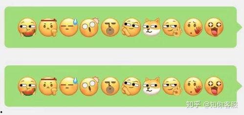 微信吃瓜表情包的使用场景怎么弄